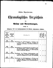 Übersicht: Chronol. Verz.