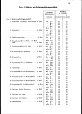 zur Vollanzeige: 59