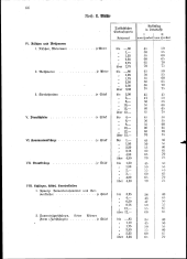 zur Vollanzeige: 66