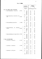 zur Vollanzeige: 67