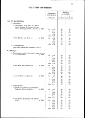 zur Vollanzeige: 73