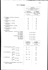 zur Vollanzeige: 103