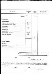 zur Vollanzeige: 20/3