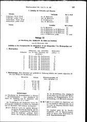 zur Vollanzeige: 195