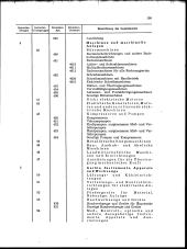 zur Vollanzeige: 109