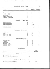 zur Vollanzeige: 117