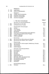 zur Vollanzeige: 184