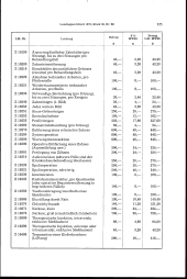 zur Vollanzeige: 223