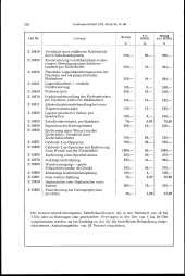 zur Vollanzeige: 224