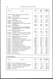 zur Vollanzeige: 226