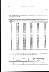 zur Vollanzeige: 170