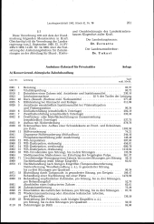 zur Vollanzeige: 231