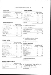 zur Vollanzeige: 463