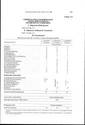 zur Vollanzeige: 505