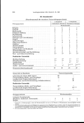 zur Vollanzeige: 510