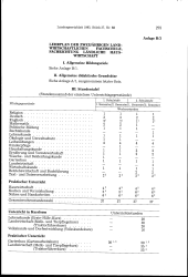 zur Vollanzeige: 275