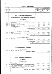 zur Vollanzeige: 104