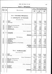 zur Vollanzeige: 105