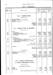 zur Vollanzeige: 106