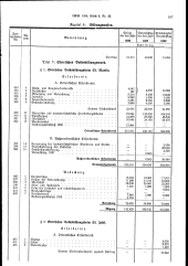 zur Vollanzeige: 107