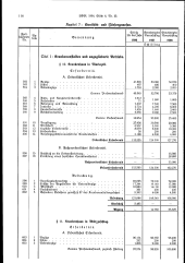 zur Vollanzeige: 116