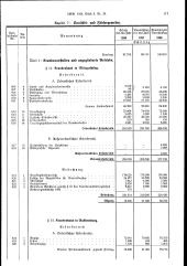 zur Vollanzeige: 117