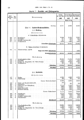 zur Vollanzeige: 126