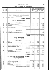 zur Vollanzeige: 127