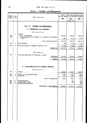 zur Vollanzeige: 130