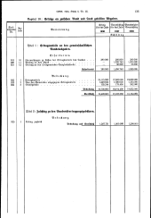 zur Vollanzeige: 135