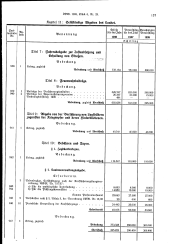 zur Vollanzeige: 137