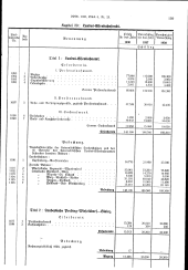 zur Vollanzeige: 159