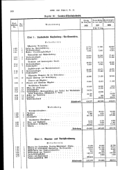 zur Vollanzeige: 160