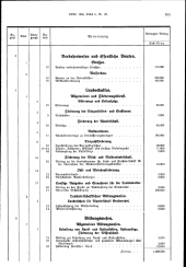 zur Vollanzeige: 165