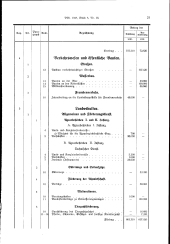 zur Vollanzeige: 21