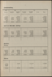 zur Vollanzeige: 271