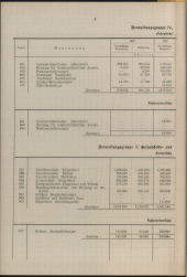 zur Vollanzeige: 272