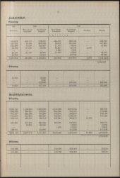 zur Vollanzeige: 273