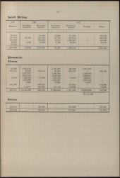 zur Vollanzeige: 275