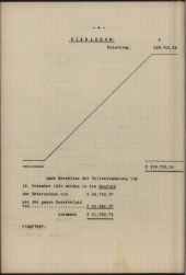 zur Vollanzeige: 482