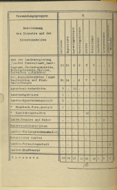 zur Vollanzeige: 659