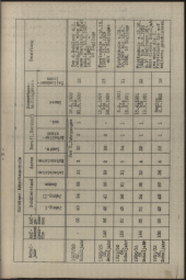 zur Vollanzeige: 1481