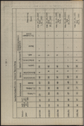 zur Vollanzeige: 1488