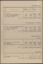 zur Vollanzeige: 1582