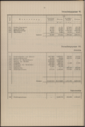 zur Vollanzeige: 1586