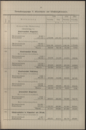 zur Vollanzeige: 1603