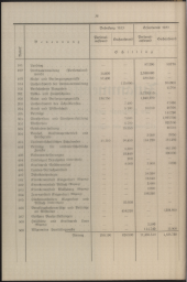 zur Vollanzeige: 1614