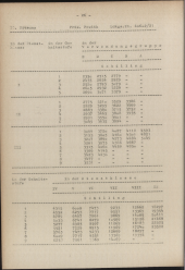 zur Vollanzeige: 26