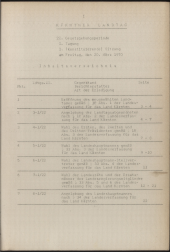 Übersicht: Inhaltsverzeichnis/Chronologisches Verzeichnis