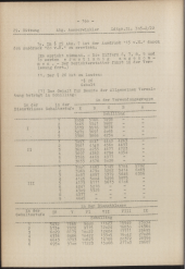 zur Vollanzeige: 160